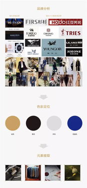 卓艺出品 potia宝缇雅高端私人服装定制品牌形象设计